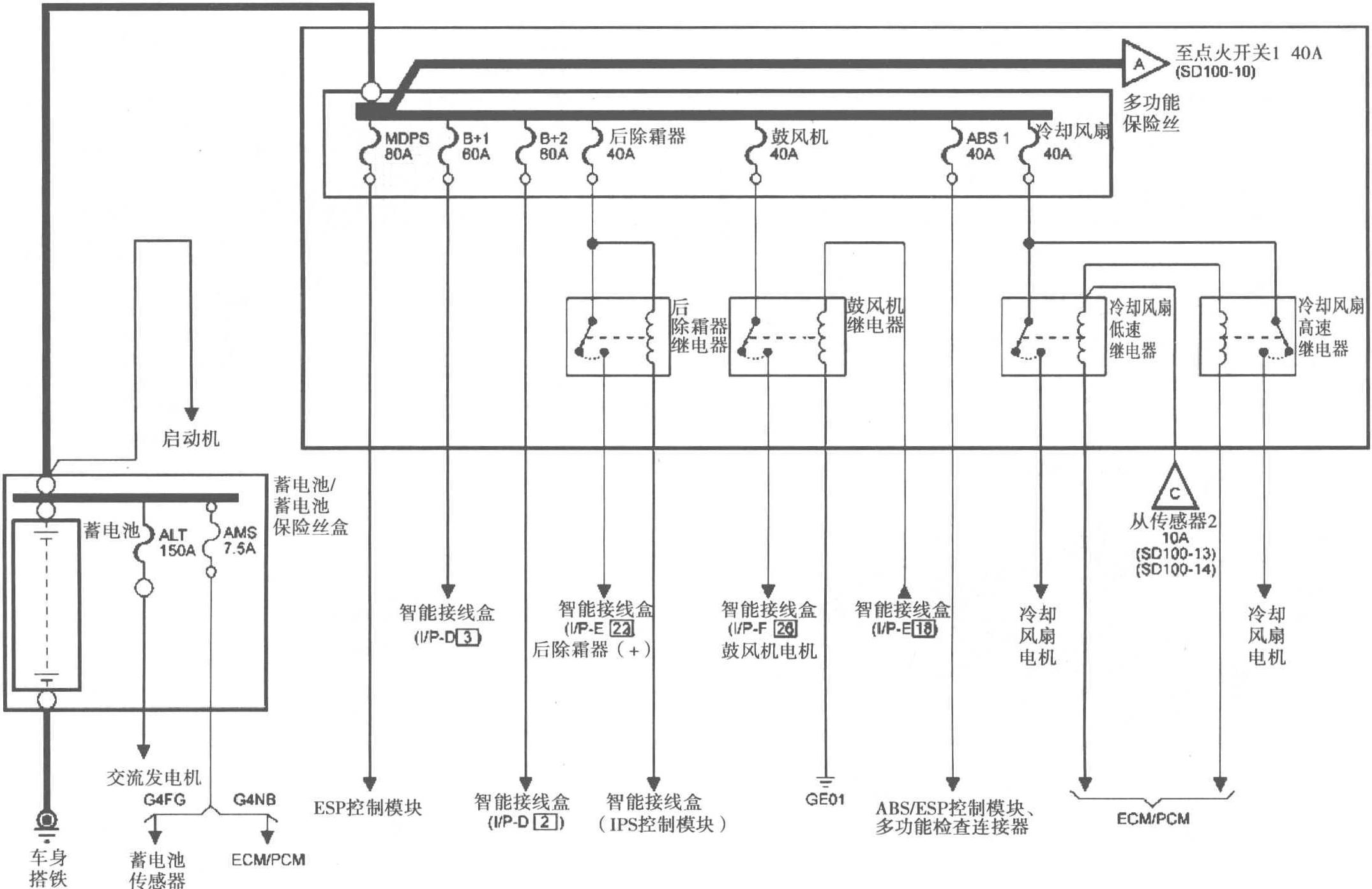 图5-3-95(SD100-9)